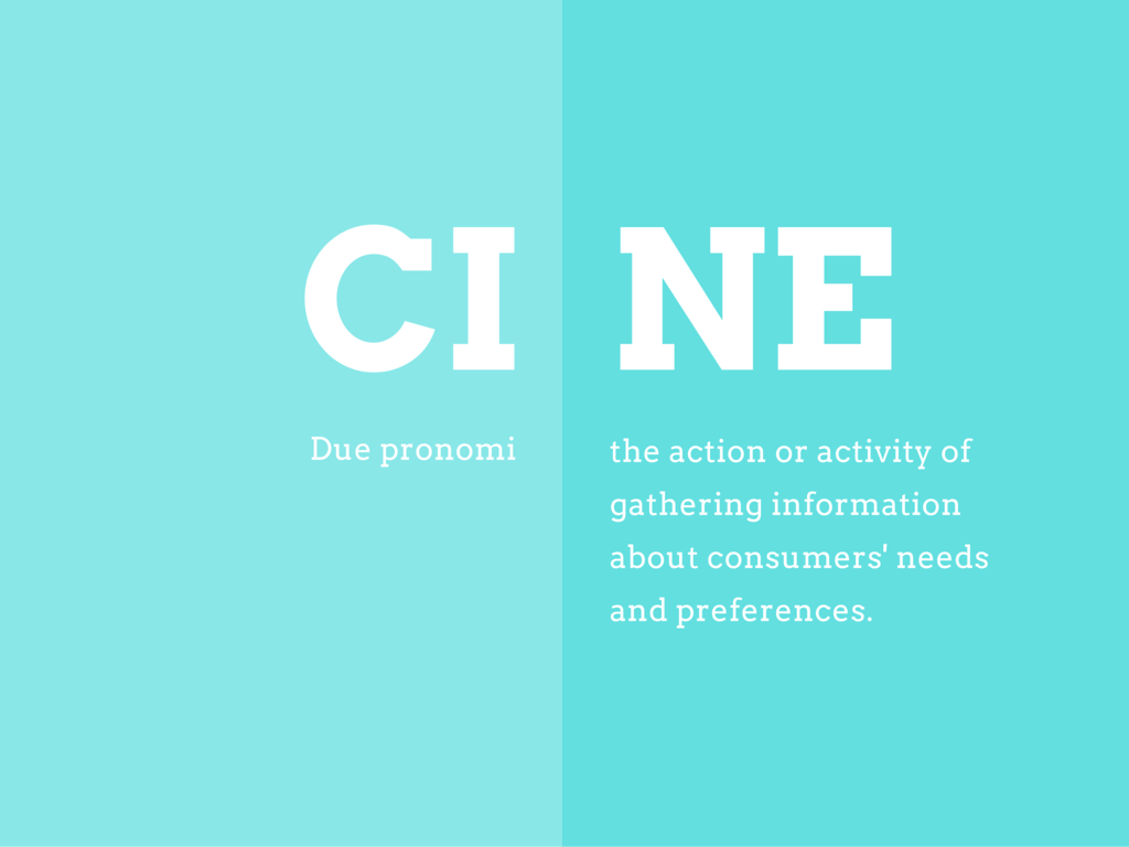 Ci e Ne: come utilizzarli