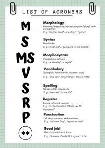 List of acronyms for writing correction