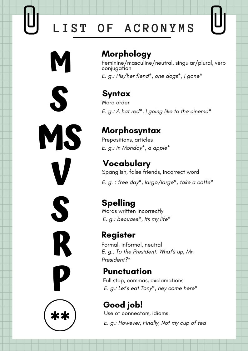 How to correct the writing